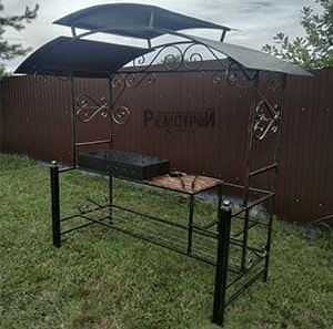 Мангальная зона Мангальная зона